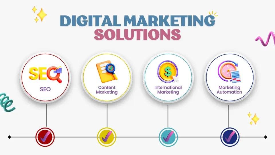 Conquer the Digital Jungle: Mastering Social Media Marketing for Your Business Conquer the Digital Jungle: Mastering Social Media Marketing for Your Business